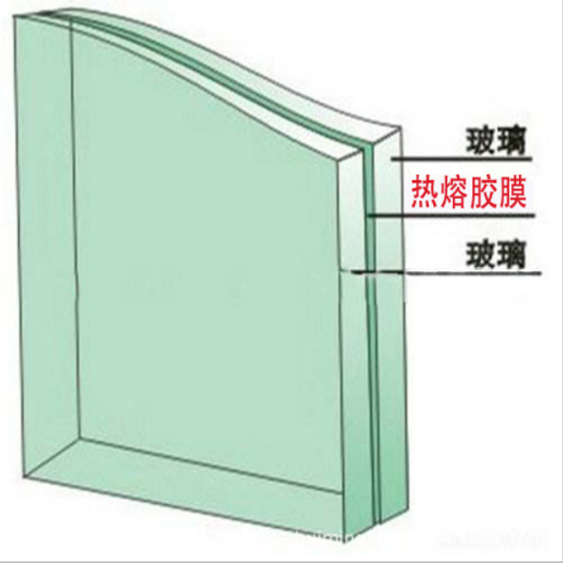 上海数企业中空玻璃质量抽查不合格---EVA薄膜厂家