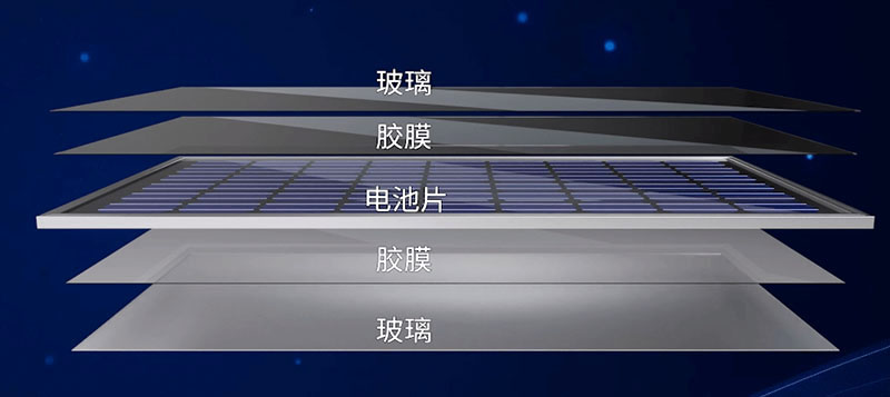 EVA膜太阳能光伏组件的组成